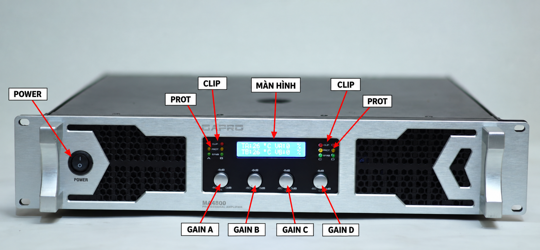 Mặt trước Dapro MA4800 với bốn núm gain và đèn trạng thái